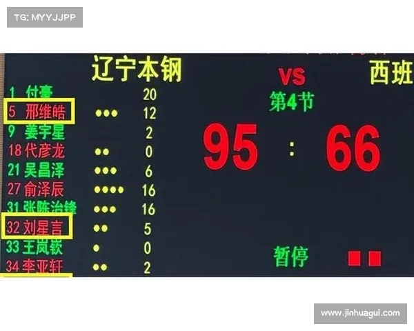 媒体人批3队交易流言不尊重辽篮 强调王岚嵚所有权应归辽篮 媒体人批3队交易流言不尊重辽篮 强调王岚嵚所有权应归辽篮